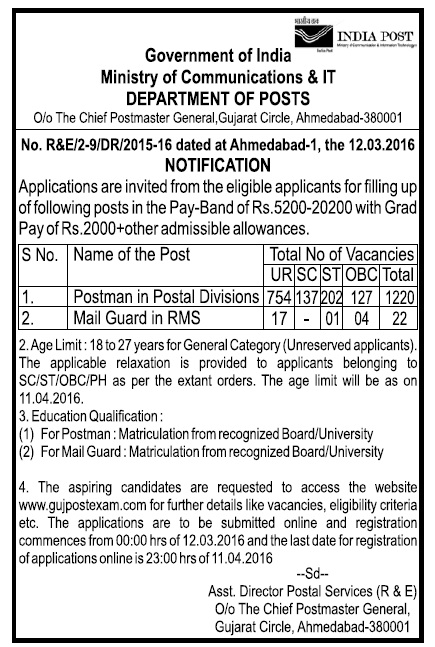 Gujarat Postal Circle Recruitment 2016